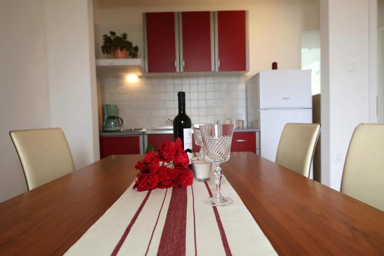 Apartments Noemi location